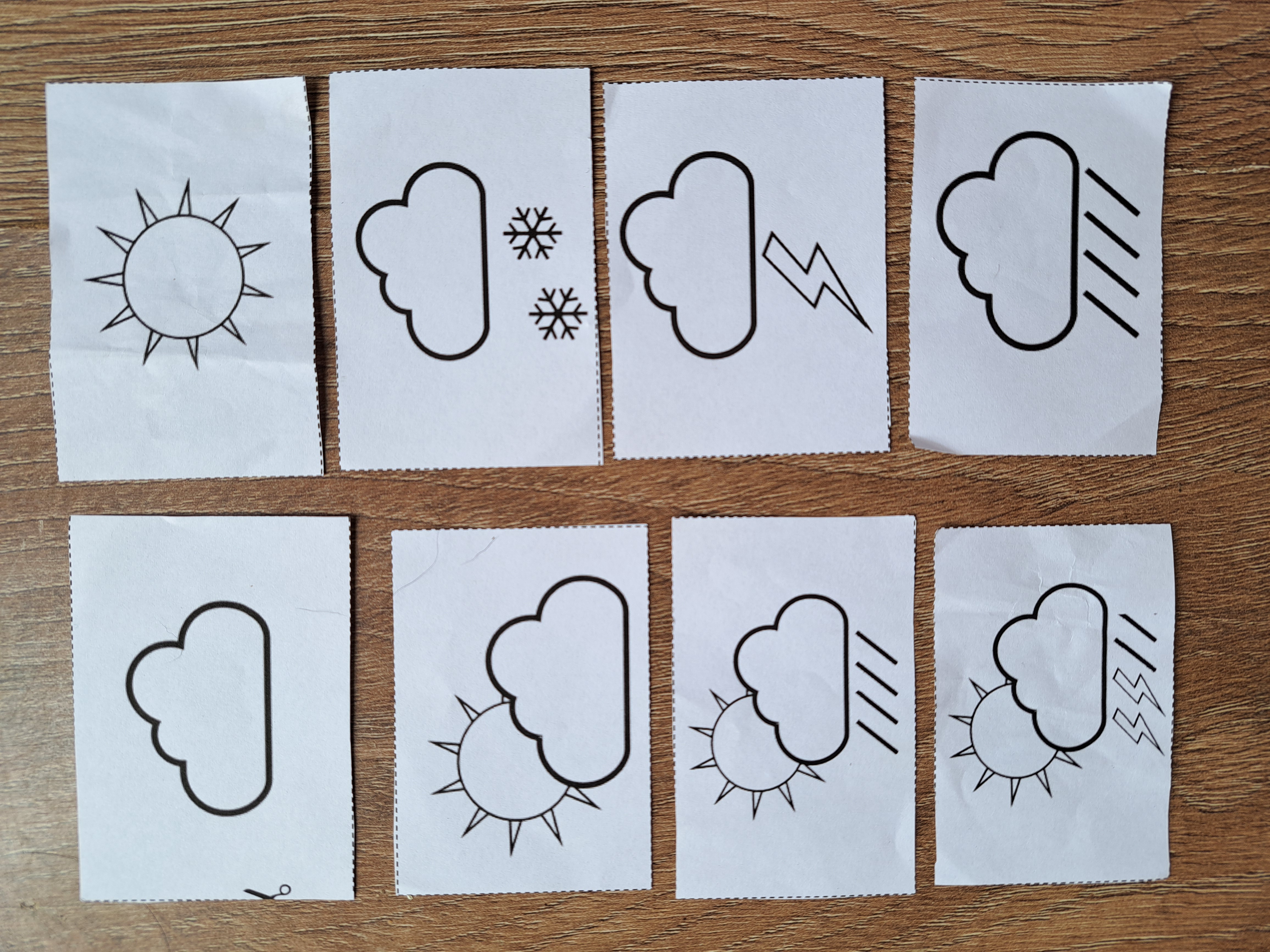 Weather cards